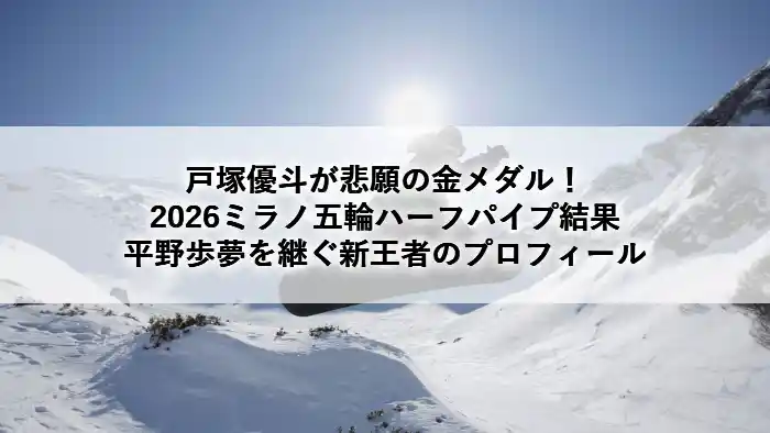2026年ミラノ五輪で金メダルを獲得した戸塚優斗選手のアイキャッチ画像。背景は雪山と青空。