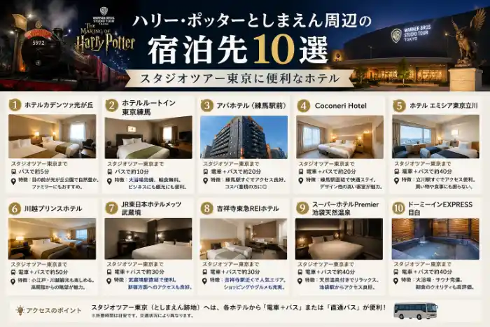 ハリーポッターとしまえん周辺の宿泊先10選を紹介するホテル比較インフォグラフィック