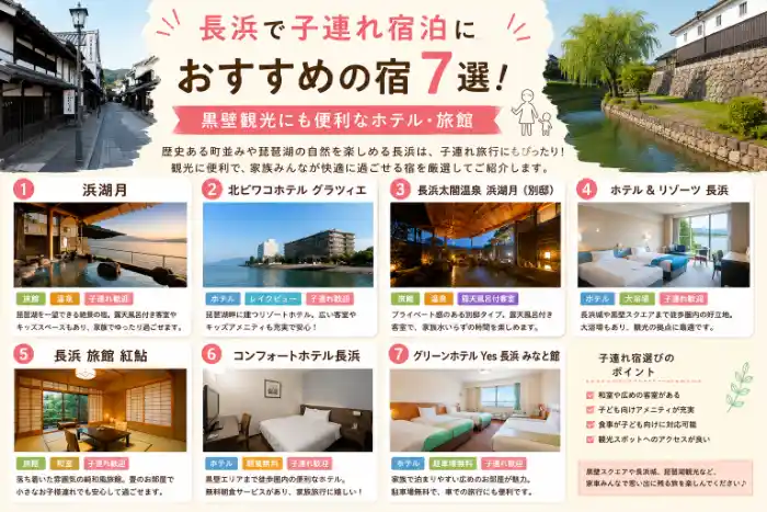 長浜で子連れ宿泊におすすめの宿7選を紹介する、黒壁の町並みと琵琶湖周辺の写真を使ったアイキャッチ画像